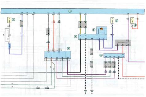 Navigating Complex Circuits