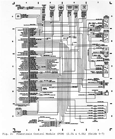 Navigating the Diagram
