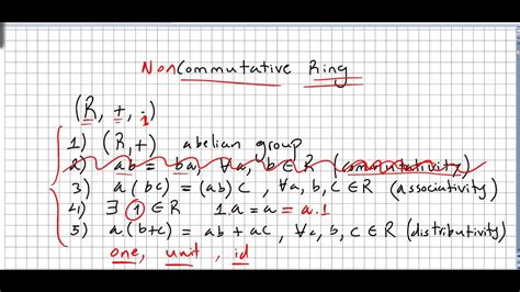 Noncommutative Rings Basics