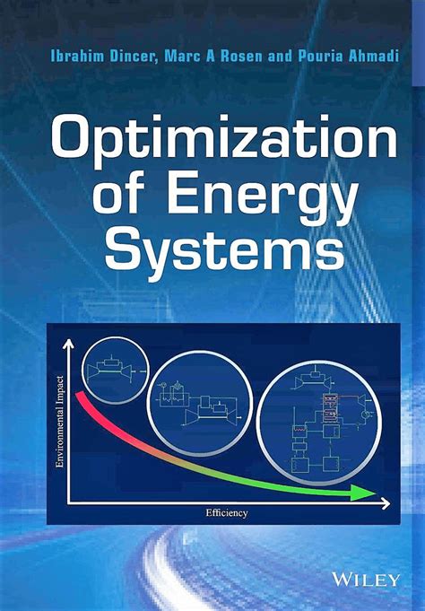 Optimization of Power Systems