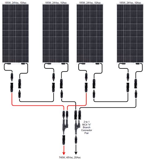 Optimization of Wiring Diagrams