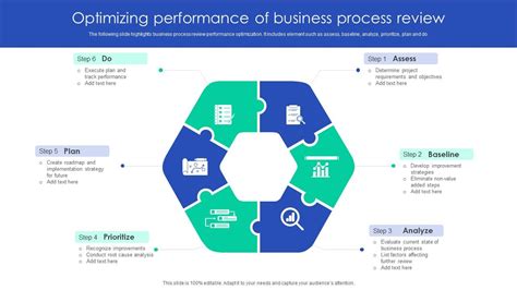 Optimizing Performance Through Diagram Insights