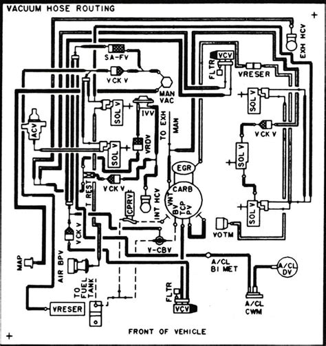 Optimizing Sensor Functionality