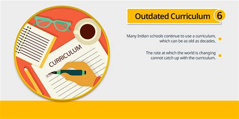 Outdated Curriculum