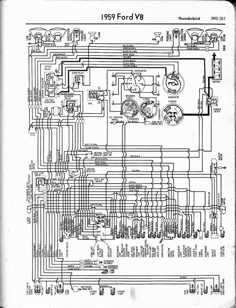 Overview of 1959 Ford Fairlane Wiring Diagram