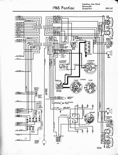 Overview of 1966 Pontiac Bonneville Electrical System