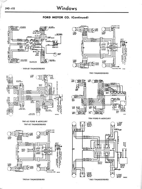 Overview of Electrical System