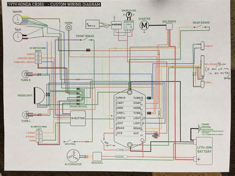 Overview of the 1988 KW W900 Electrical System