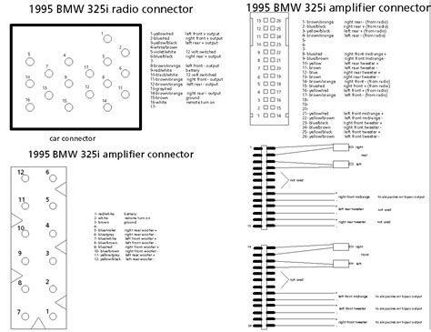 Overview of the BMW E39 Audio System