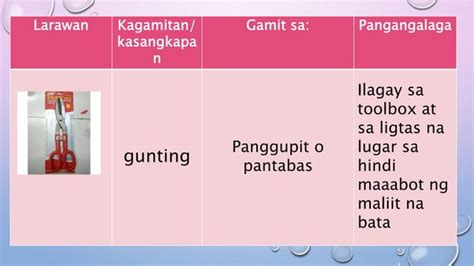 Pagsasaayos