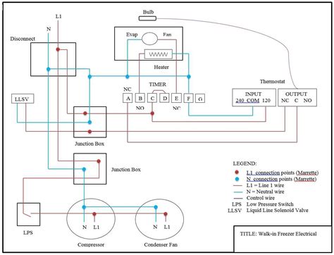 Placement of Defrost Termination Switch Wiring Diagram