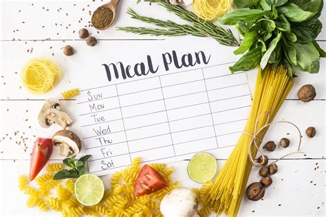 Plan your meals in advance