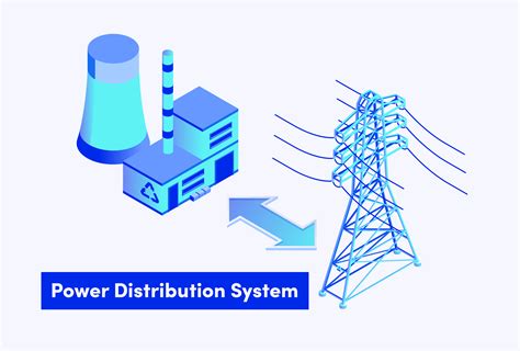 Power Distribution Image