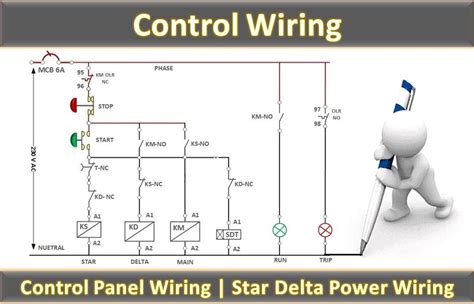 Power Play: Optimizing Voltage Distribution in Pump Control Systems