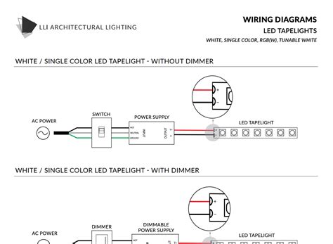 Practical Applications of Wiring Diagrams in Architectural Projects