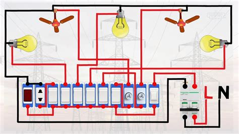 Practical Tips for Working with Wiring Diagrams