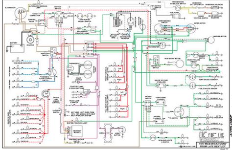 Reading Circuit Paths