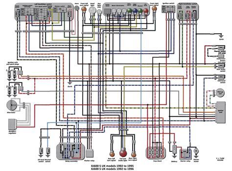 Reading a Wiring Diagram