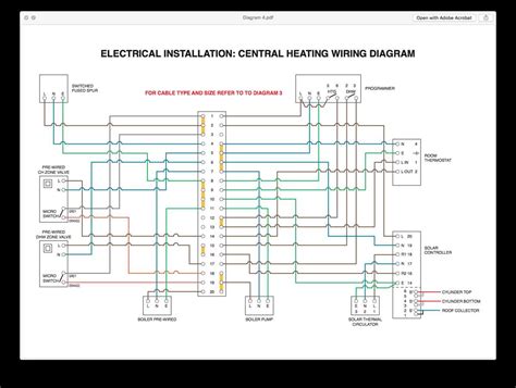 Recognizing Wiring Diagram Types