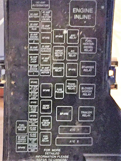 Replacing Fuses