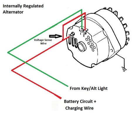 Replacing the Alternator: Step-by-Step Guide