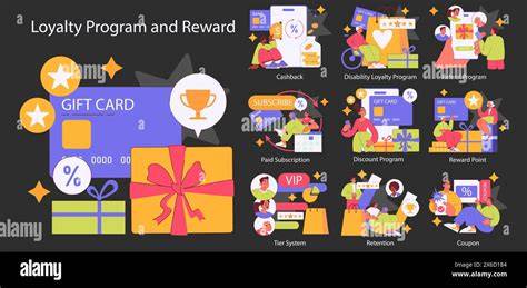 Rewards