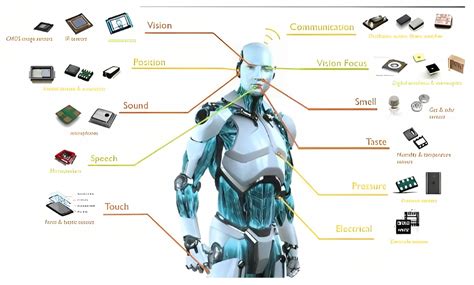 Robotics