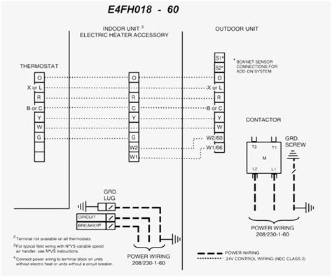 Safe and Sound: Implementing Safety Protocols in Wiring Diagrams