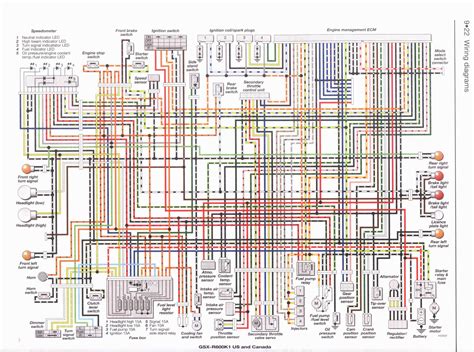 Safety Considerations in 04 Gsxr 600 Wiring Diagrams