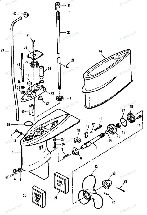 Safety Considerations