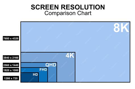 Screen