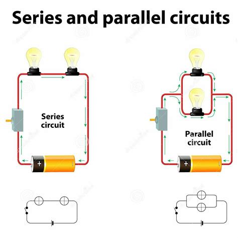 Series and Parallel Circuits Explained