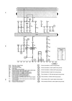 Significance of Schematics