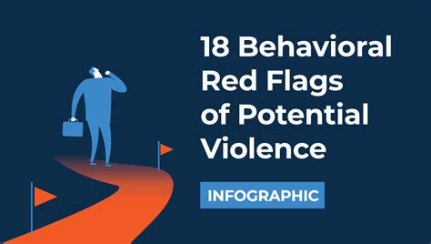 Signs of Potential Issues