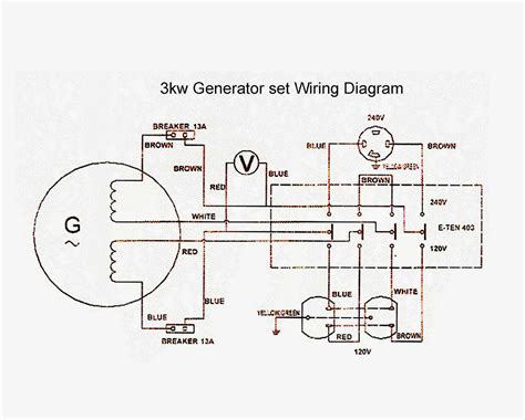 Step-by-Step Guide to Reading the Volt Generator Diagram