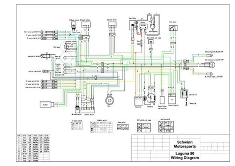 Step-by-Step Guide to Reading the Wiring Diagram