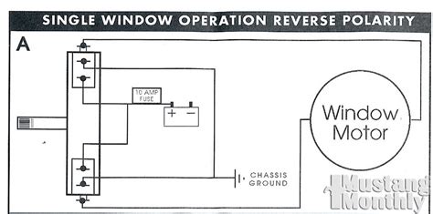 Switches: Controlling Window Operation
