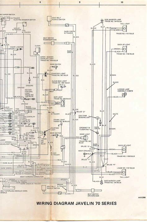 Systematic Diagnostic Procedures