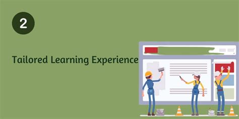 Tailored Learning Experience