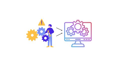 Testing and Troubleshooting
