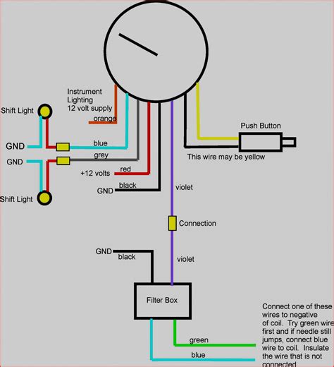 Testing and Troubleshooting Ignition Switch Circuits
