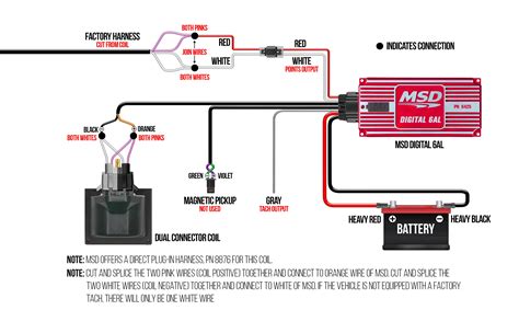 Testing and Troubleshooting MSD 2 Step Wiring