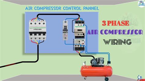 Testing and Troubleshooting Methods