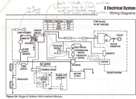 Testing and Troubleshooting the Ignition Switch Wiring