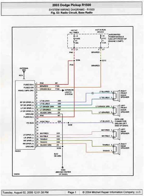 The Importance of Wiring Diagrams