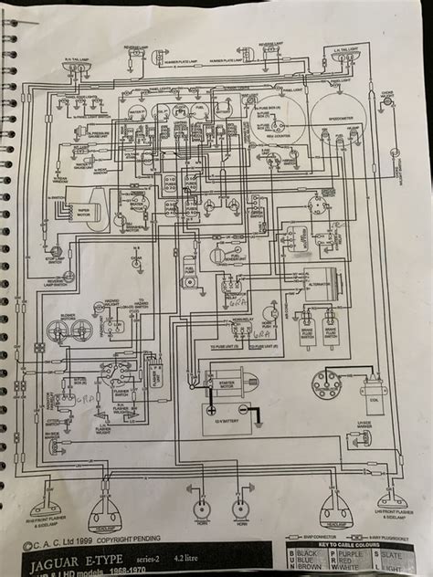Tips for Using Wiring Diagrams