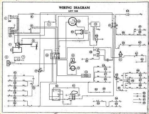 Tips for Using Wiring Diagrams Effectively