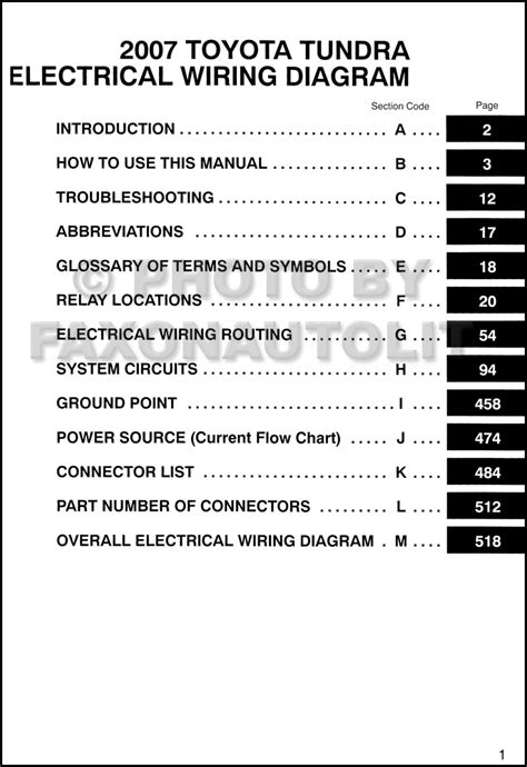 Tracing Circuits
