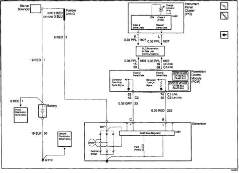 Tracing Circuits