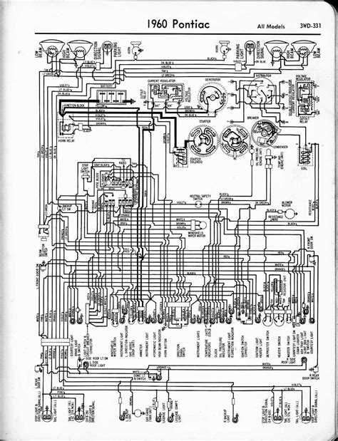 Tracing Circuits for Efficiency